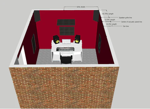 Setting Up Your Studio Acoustics Final